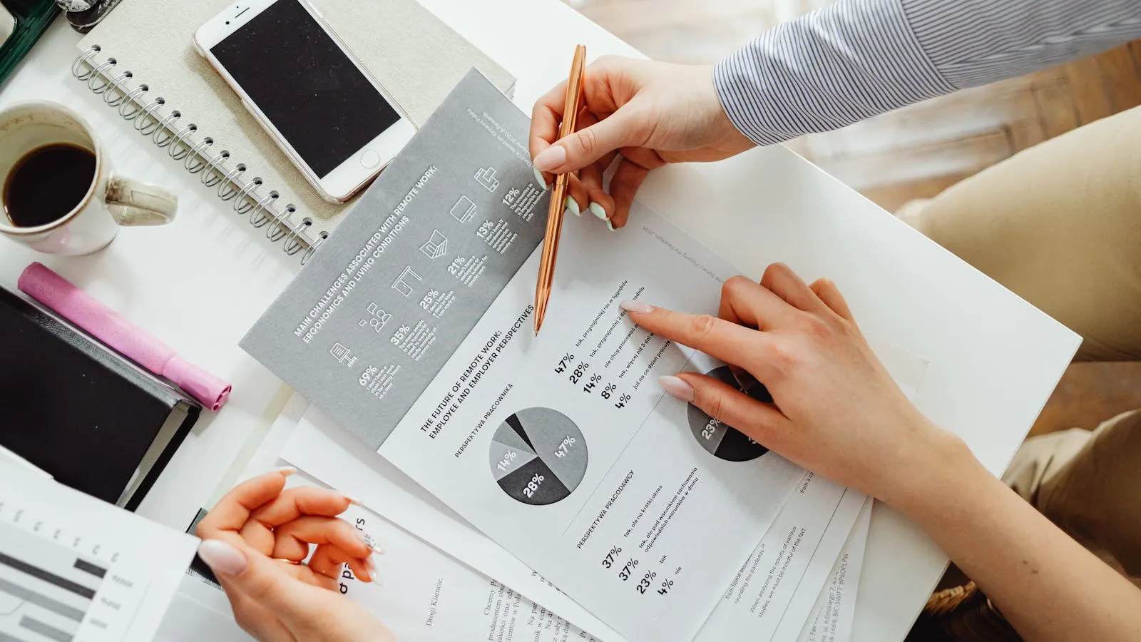 Google Analytics and Search Console data