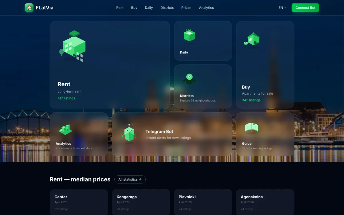 FLatVia platform screenshot
